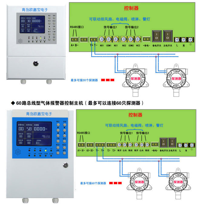 9494香港马资料