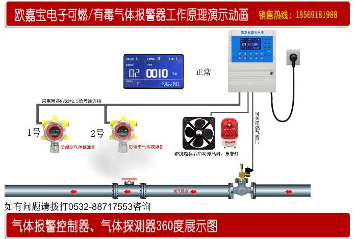 9494香港马资料