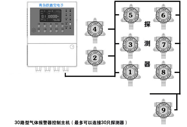 9494香港马资料