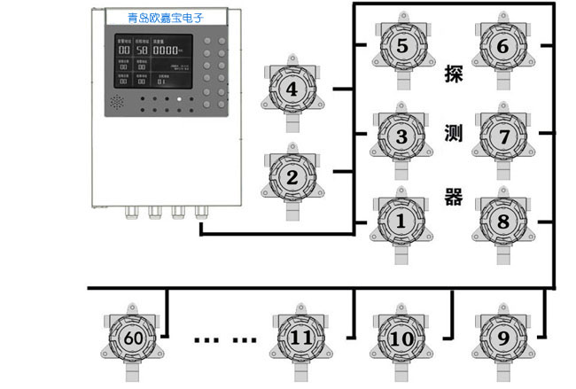 9494香港马资料