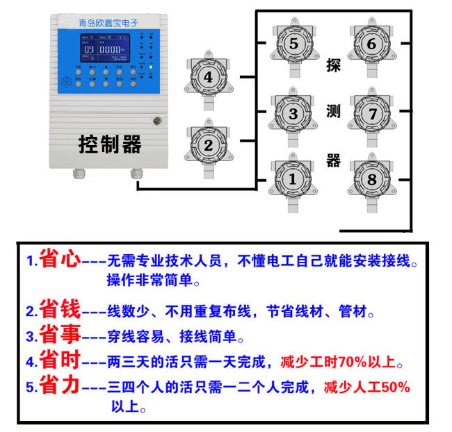 9494香港马资料