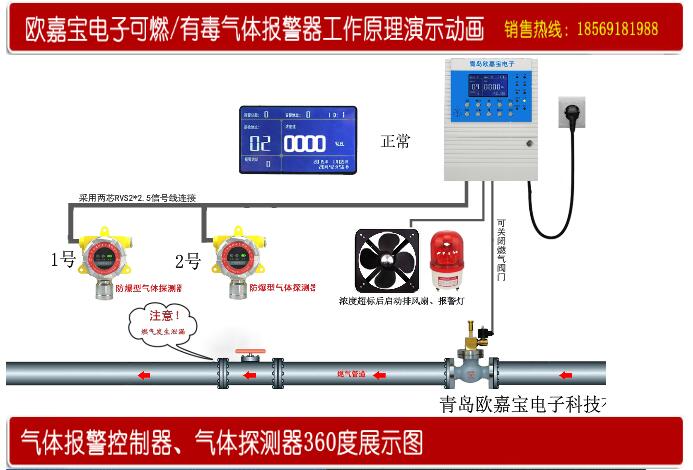 9494香港马资料