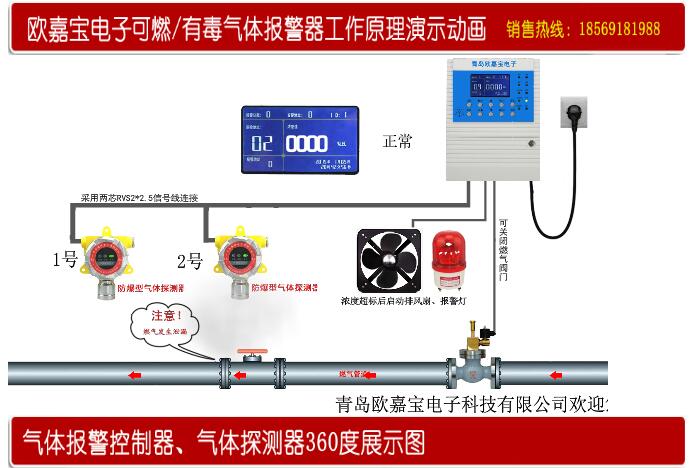 9494香港马资料