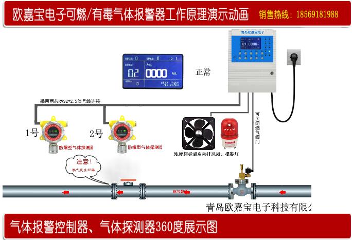 9494香港马资料